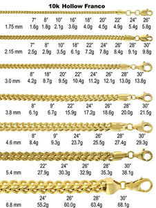 10K Yellow Gold Hollow Franco Chain